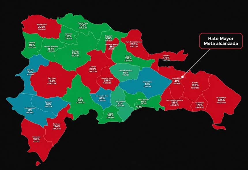Hato Mayor impulsa avance territorial de Dominicanos Primero al completar meta de firmas